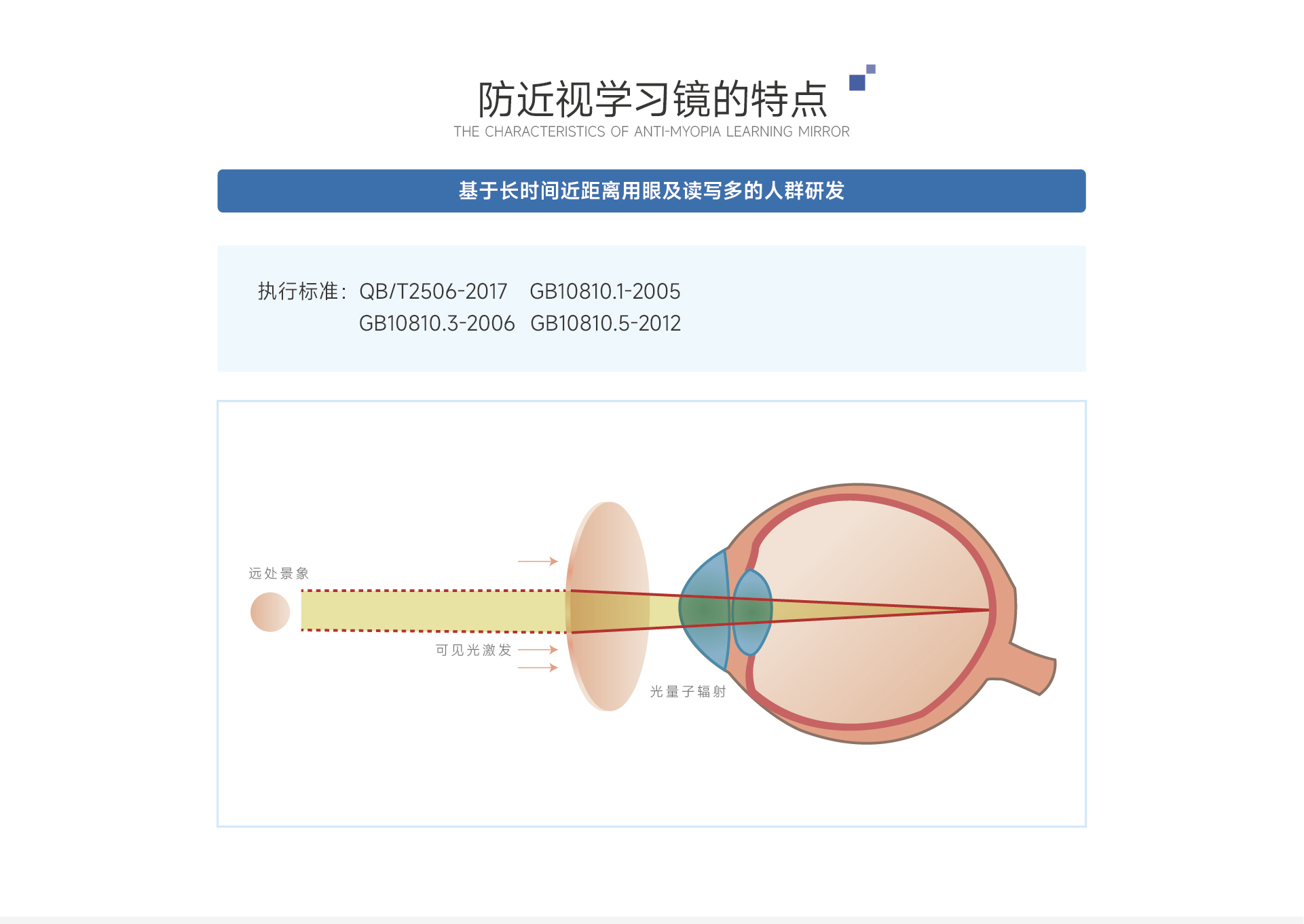 达人视界防近视学习镜片